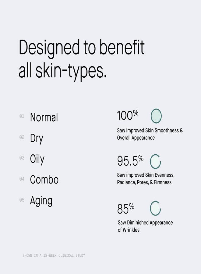 OneSkin مكمل موضعي صغير الحجم من ون سكين للوجه OS-01 بالببتيدات | مرطب لتجديد شباب البشرة ومكافحة علامات التقدم في السن | آمن للبشرة الحساسة، خالٍ من العطور، 15 مل / 0.5 أونصة - Image 4